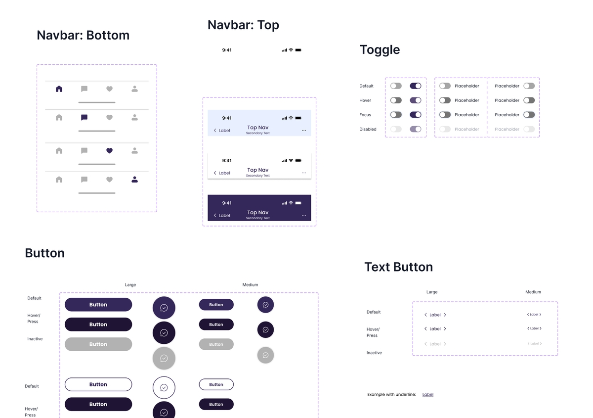 Venus design system components