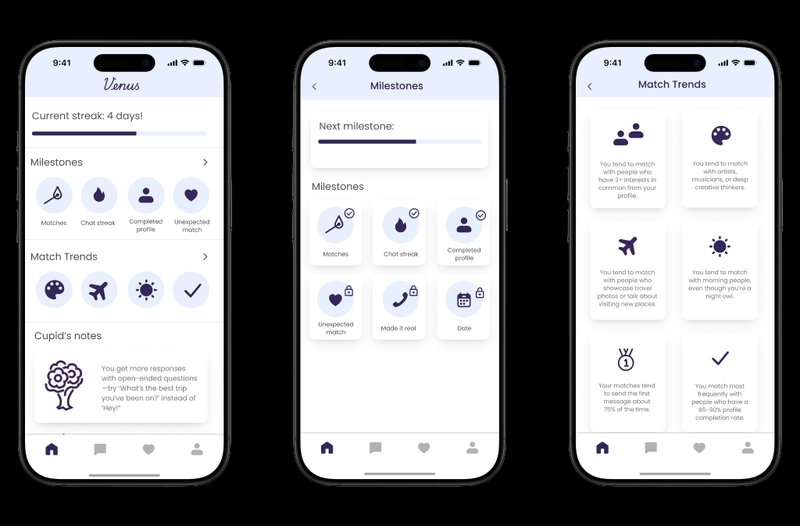 Hi-fi prototype of the Home/Progress screen