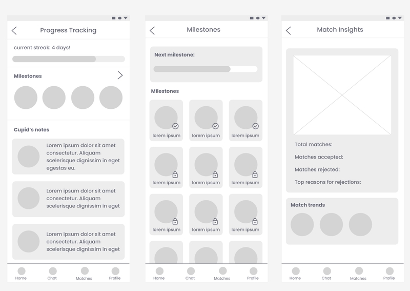 Low-fi prototype of the progress screen